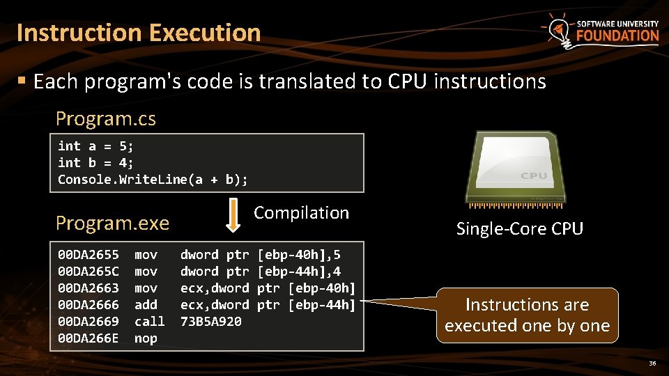 Instruction Execution § Each program's code is translated to CPU instructions Program. cs int