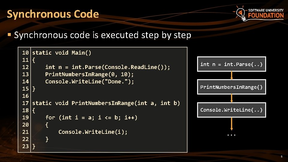 Synchronous Code § Synchronous code is executed step by step 10 11 12 13