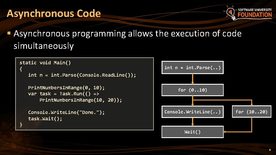 Asynchronous Code § Asynchronous programming allows the execution of code simultaneously static void Main()