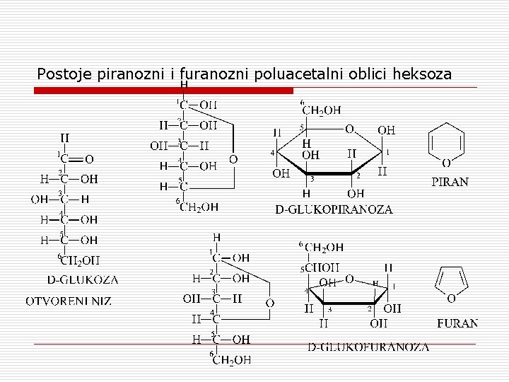 Postoje piranozni i furanozni poluacetalni oblici heksoza 