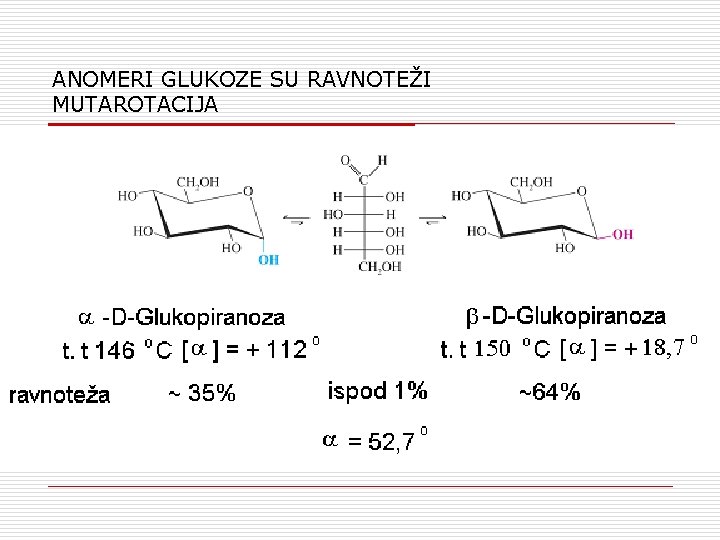 ANOMERI GLUKOZE SU RAVNOTEŽI MUTAROTACIJA 