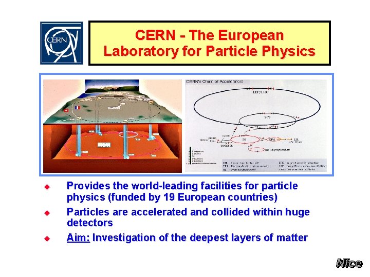 CERN - The European Laboratory for Particle Physics u u u Provides the world-leading