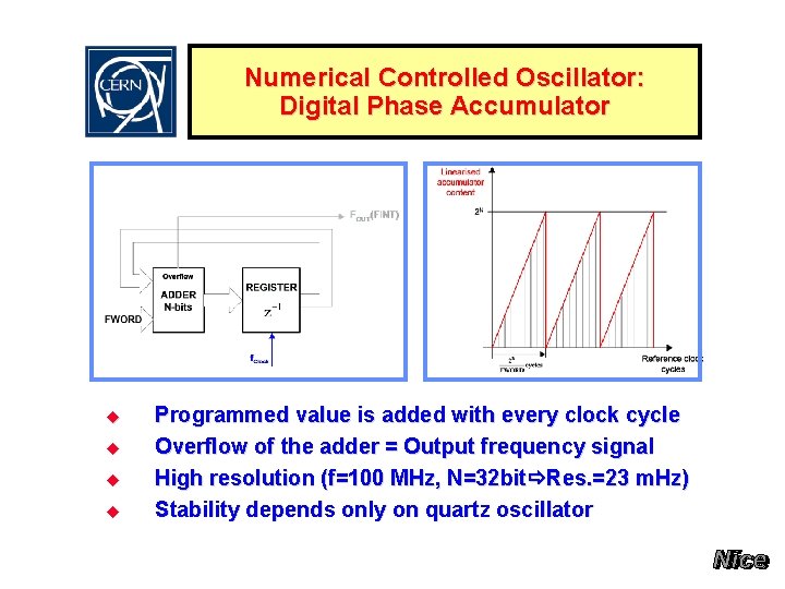 Numerical Controlled Oscillator: Digital Phase Accumulator u u Programmed value is added with every