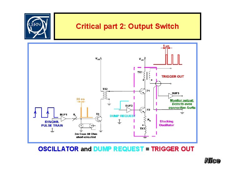 Critical part 2: Output Switch OSCILLATOR and DUMP REQUEST = TRIGGER OUT 