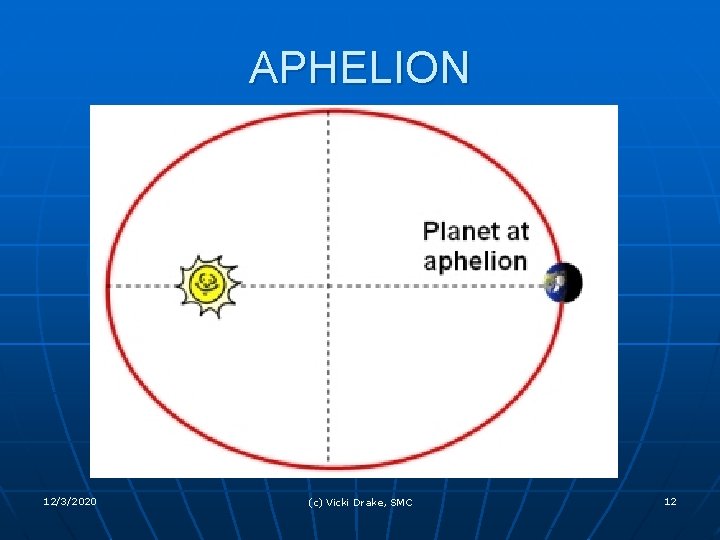 APHELION 12/3/2020 (c) Vicki Drake, SMC 12 