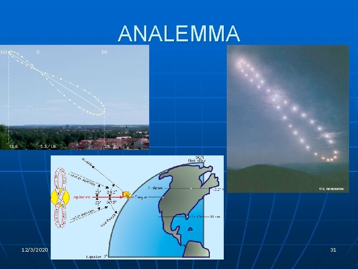 ANALEMMA 12/3/2020 (c) Vicki Drake, SMC 31 