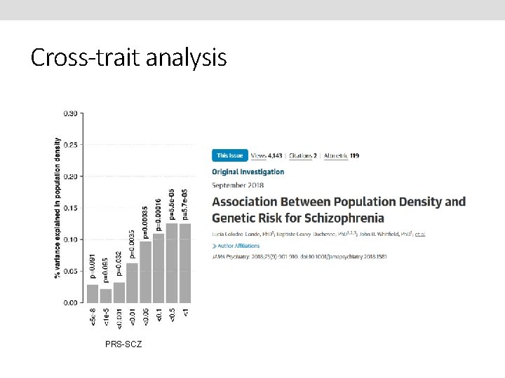 Cross-trait analysis PRS-SCZ 