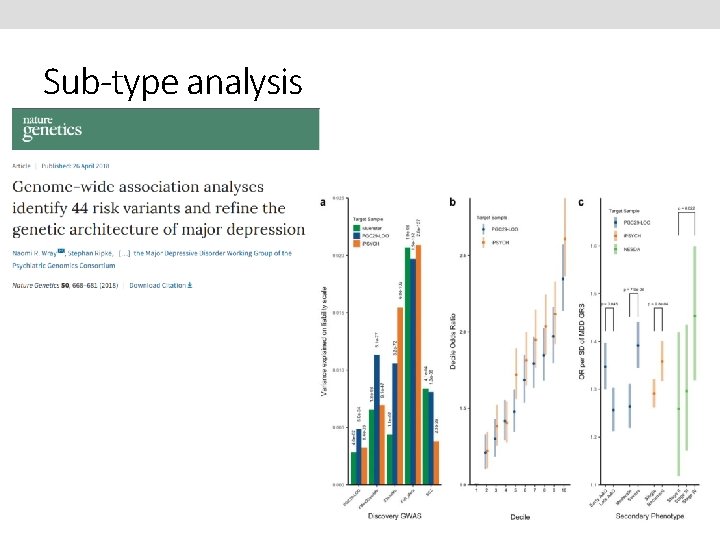 Sub-type analysis 