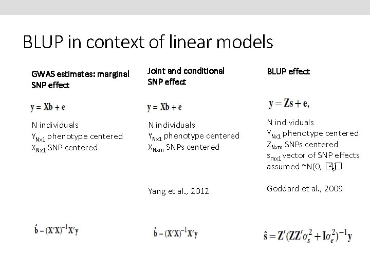 BLUP in context of linear models GWAS estimates: marginal SNP effect Joint and conditional