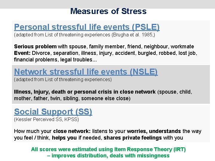 Measures of Stress Personal stressful life events (PSLE) (adapted from List of threatening experiences