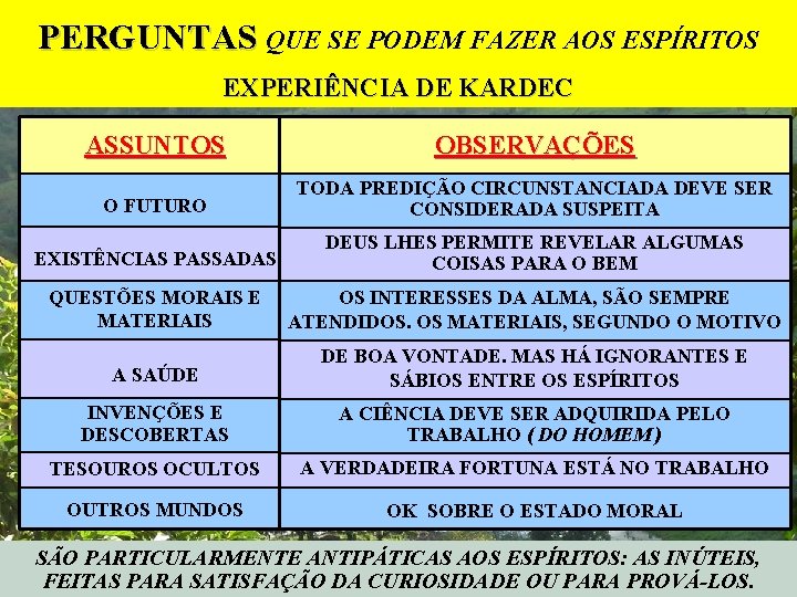 PERGUNTAS QUE SE PODEM FAZER AOS ESPÍRITOS EXPERIÊNCIA DE KARDEC ASSUNTOS OBSERVAÇÕES O FUTURO