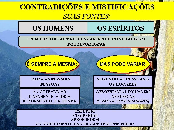 CONTRADIÇÕES E MISTIFICAÇÕES SUAS FONTES: OS HOMENS OS ESPÍRITOS SUPERIORES JAMAIS SE CONTRADIZEM SUA