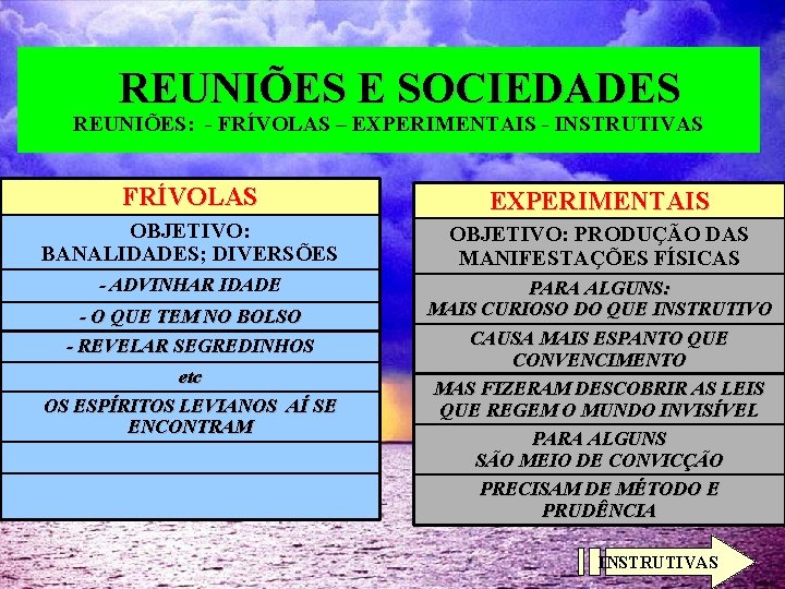 REUNIÕES E SOCIEDADES REUNIÕES: - FRÍVOLAS – EXPERIMENTAIS - INSTRUTIVAS FRÍVOLAS EXPERIMENTAIS OBJETIVO: BANALIDADES;