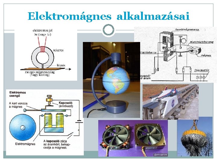 Elektromágnes alkalmazásai 