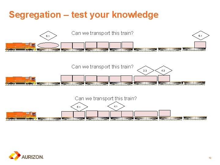 Segregation – test your knowledge 5. 1 Can we transport this train? 6. 1