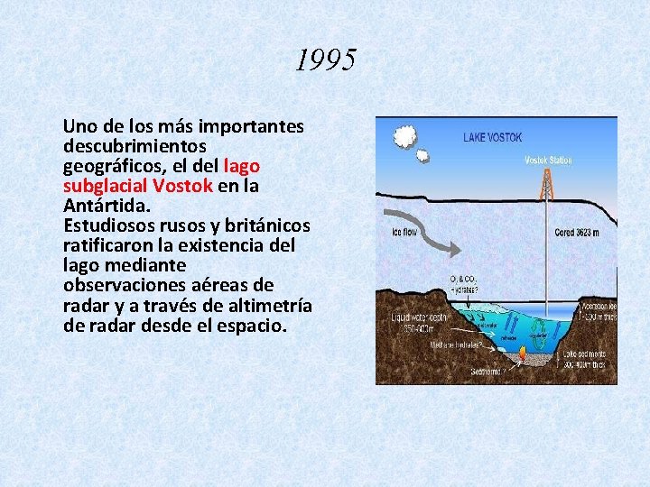 1995 Uno de los más importantes descubrimientos geográficos, el del lago subglacial Vostok en