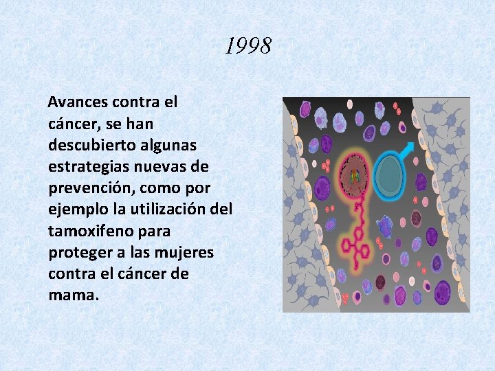 1998 Avances contra el cáncer, se han descubierto algunas estrategias nuevas de prevención, como