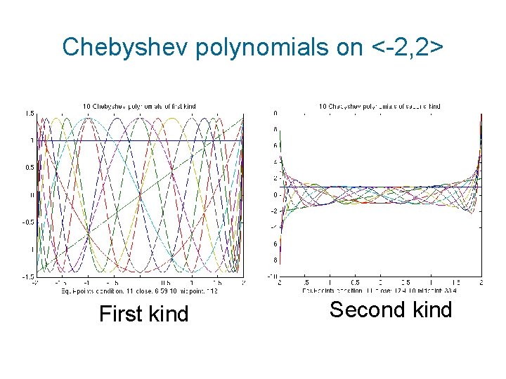 Chebyshev polynomials on <-2, 2> First kind Second kind 