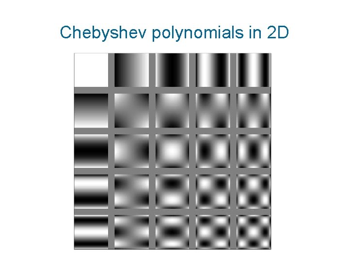Chebyshev polynomials in 2 D 