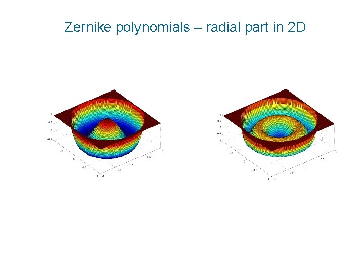 Zernike polynomials – radial part in 2 D 