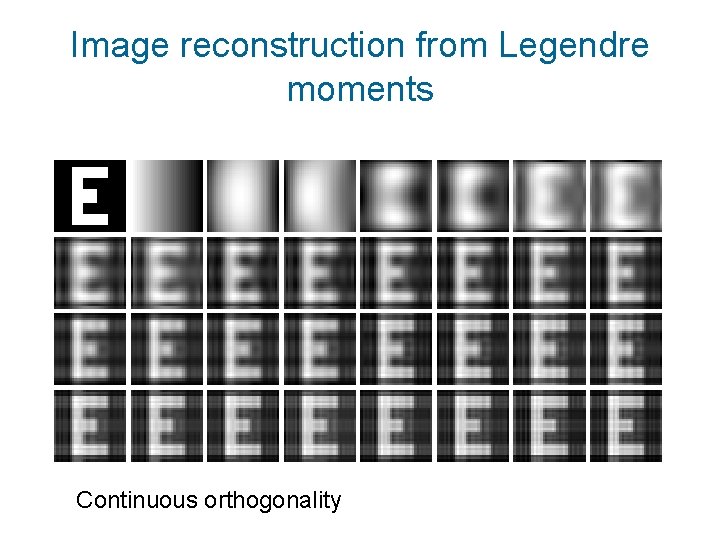 Image reconstruction from Legendre moments Continuous orthogonality 