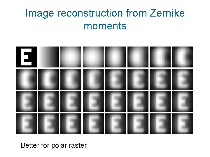 Image reconstruction from Zernike moments Better for polar raster 