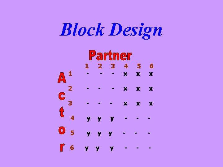 Block Design 1 1 - 2 - 3 - 4 x 5 x 6