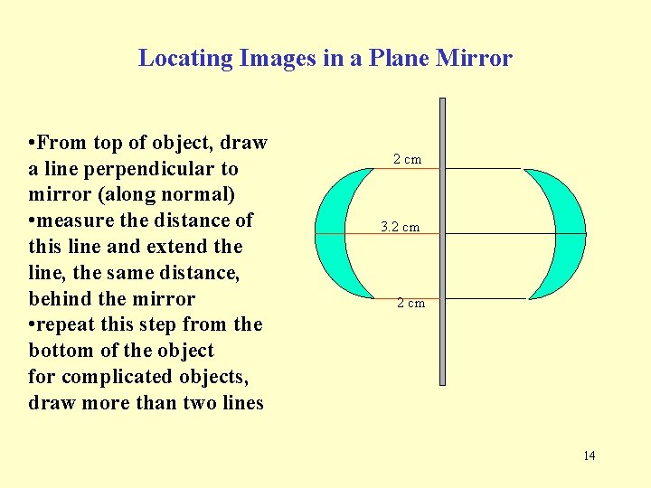 Locating Images in a Plane Mirror • From top of object, draw a line Locating Images in a Plane Mirror • From top of object, draw a line