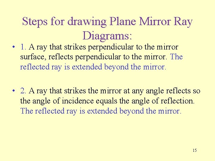 Steps for drawing Plane Mirror Ray Diagrams: • 1. A ray that strikes perpendicular Steps for drawing Plane Mirror Ray Diagrams: • 1. A ray that strikes perpendicular