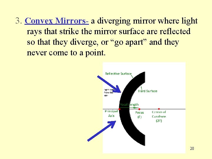 3. Convex Mirrors- a diverging mirror where light rays that strike the mirror surface 3. Convex Mirrors- a diverging mirror where light rays that strike the mirror surface
