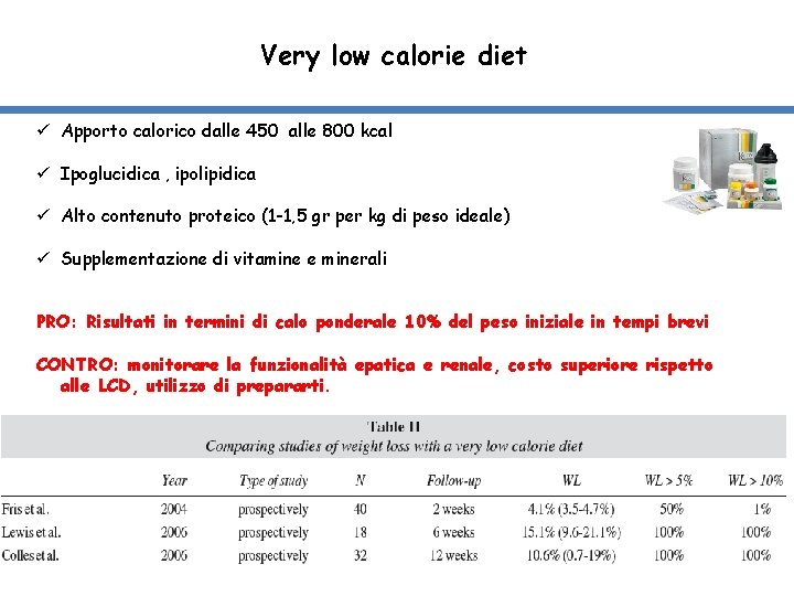 Very low calorie diet ü Apporto calorico dalle 450 alle 800 kcal ü Ipoglucidica