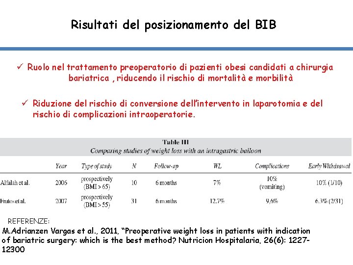 Risultati del posizionamento del BIB ü Ruolo nel trattamento preoperatorio di pazienti obesi candidati
