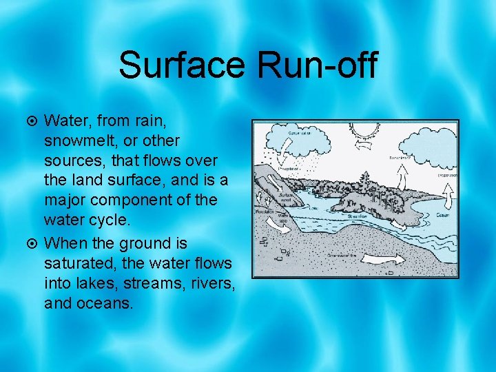 Surface Run-off Water, from rain, snowmelt, or other sources, that flows over the land