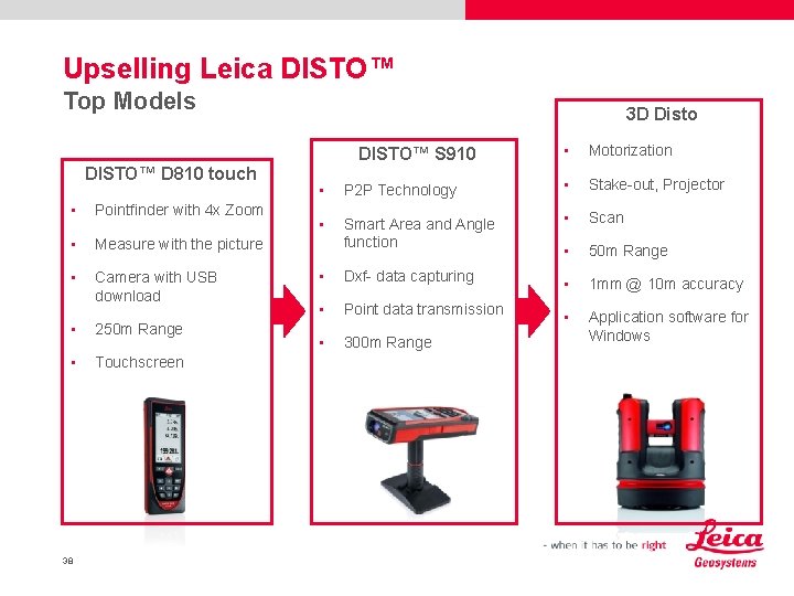 Upselling Leica DISTO™ Top Models 3 D Disto DISTO™ S 910 DISTO™ D 810