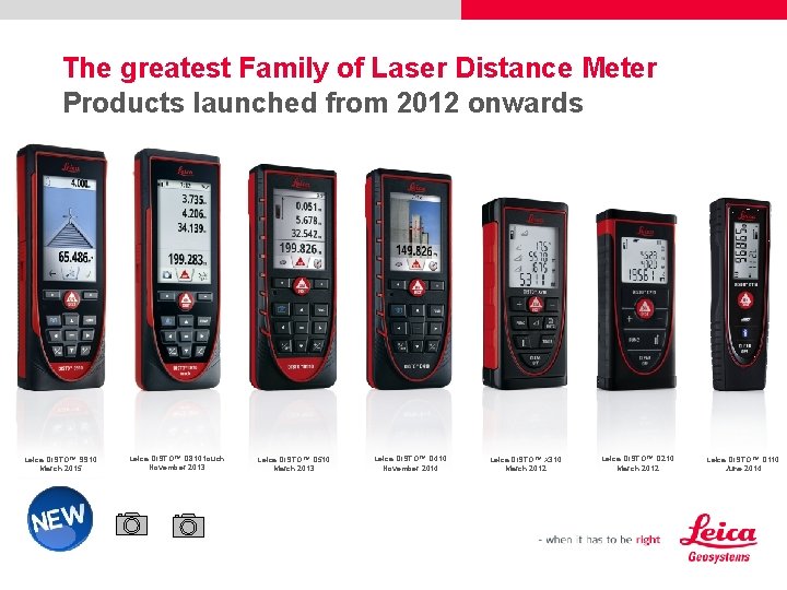 The greatest Family of Laser Distance Meter Products launched from 2012 onwards Leica DISTO™