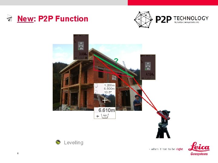 New: P 2 P Function ? 1. 200 m 6. 500 m 10. 5°
