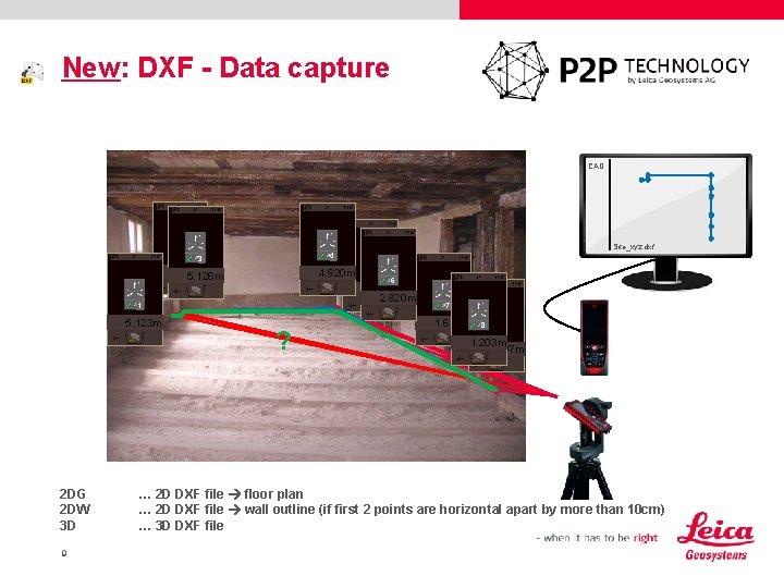 New: DXF - Data capture CAD 2 Site_xyz. dxf 4 3 5. 098 m