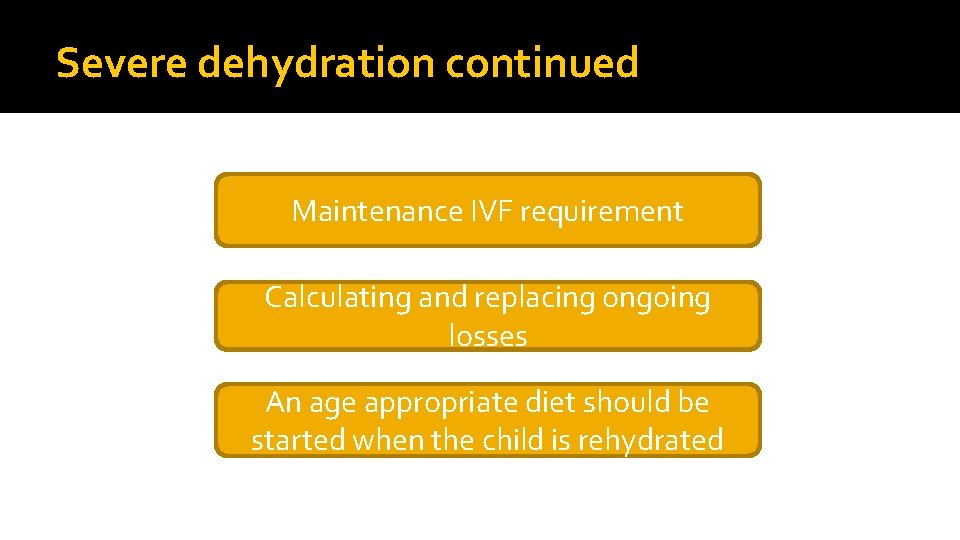 Severe dehydration continued Maintenance IVF requirement Calculating and replacing ongoing losses An age appropriate