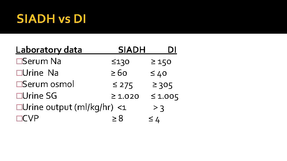 SIADH vs DI Laboratory data SIADH DI �Serum Na ≤ 130 ≥ 150 �Urine