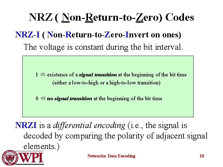 NRZ ( Non-Return-to-Zero) Codes NRZ-I ( Non-Return-to-Zero-Invert on ones) The voltage is constant during