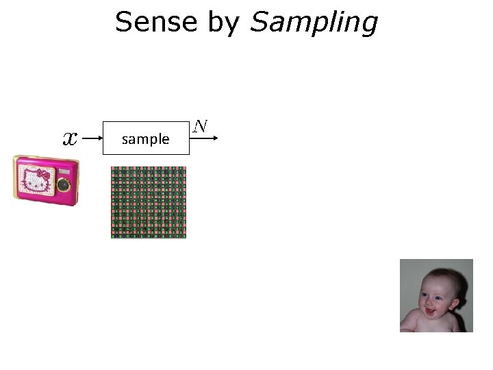 Sense by Sampling sample 