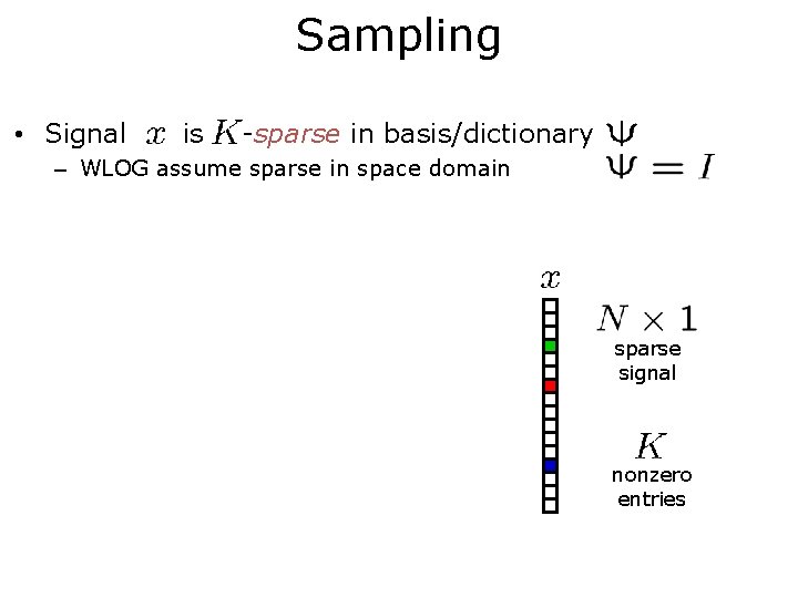 Sampling • Signal is -sparse in basis/dictionary – WLOG assume sparse in space domain