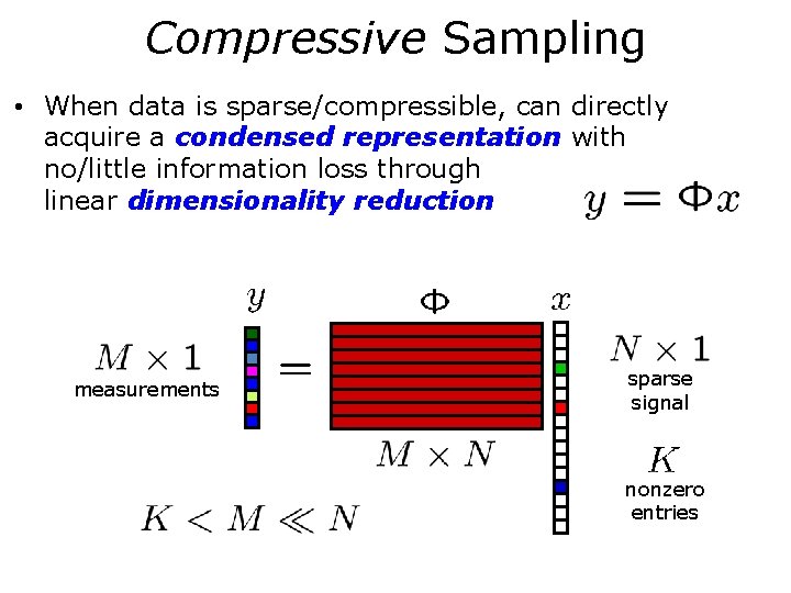 Compressive Sampling • When data is sparse/compressible, can directly acquire a condensed representation with