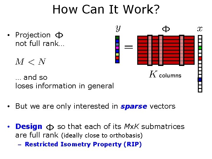 How Can It Work? • Projection not full rank… … and so loses information