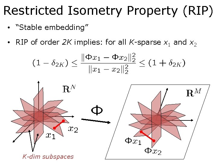 Restricted Isometry Property (RIP) • “Stable embedding” • RIP of order 2 K implies: