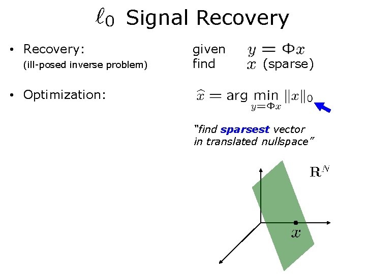 Signal Recovery • Recovery: (ill-posed inverse problem) given find (sparse) • Optimization: “find sparsest