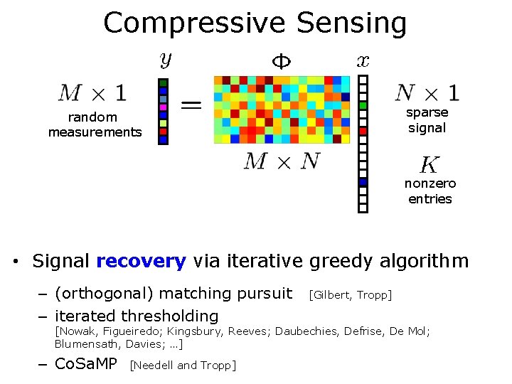 Compressive Sensing sparse signal random measurements nonzero entries • Signal recovery via iterative greedy