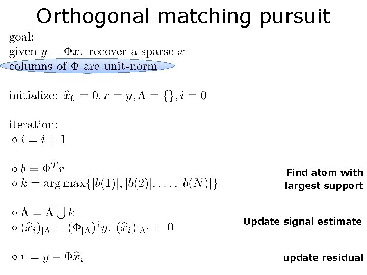 Orthogonal matching pursuit Find atom with largest support Update signal estimate update residual 