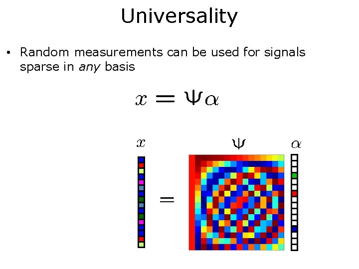 Universality • Random measurements can be used for signals sparse in any basis 