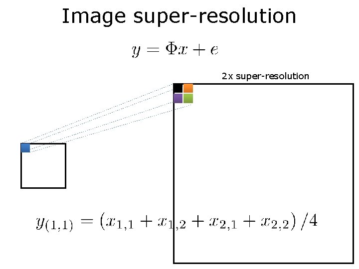 Image super-resolution 2 x super-resolution 